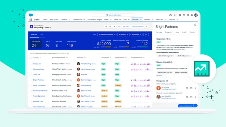 Salesforce Unveils New AI-Powered Sales Innovations to Accelerate Productivity and Growth