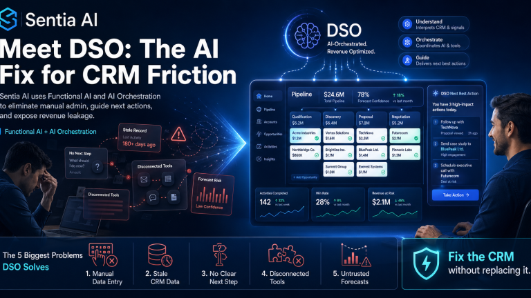 Why Sentia AI’s DSO Is the Answer to the Five Biggest Problems Killing CRM Productivity