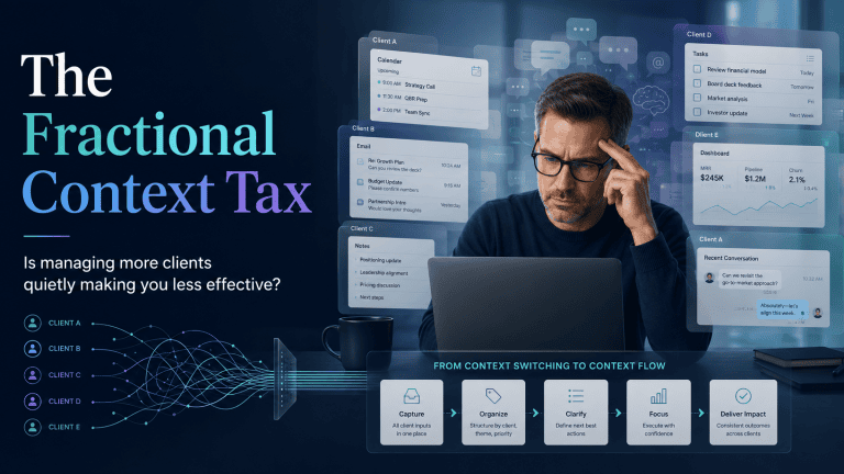 What is the Fractional Context Tax? Is it reducing revenue?