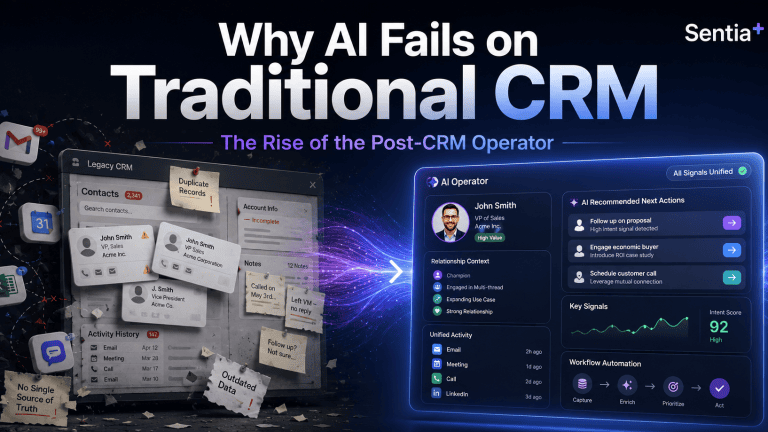 Why AI Fails on Traditional CRM | Sentia+ Post-CRM Operator